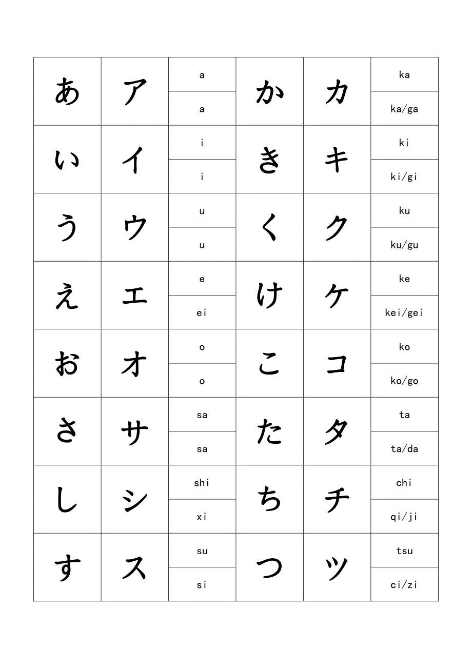 日语假名五十音图_第1页