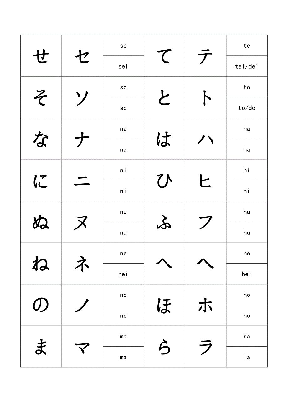 日语假名五十音图_第2页