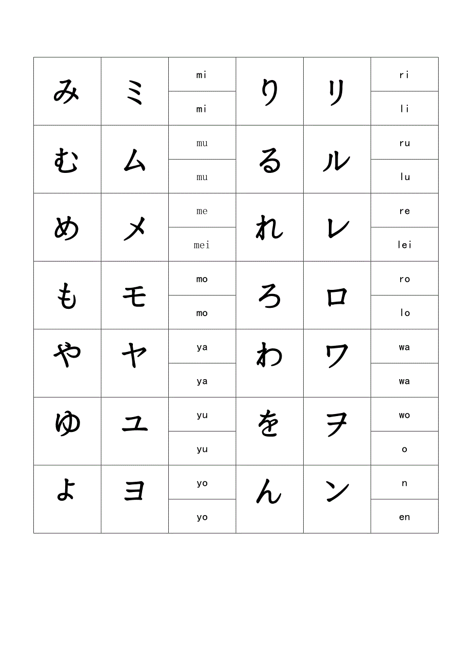 日语假名五十音图_第3页