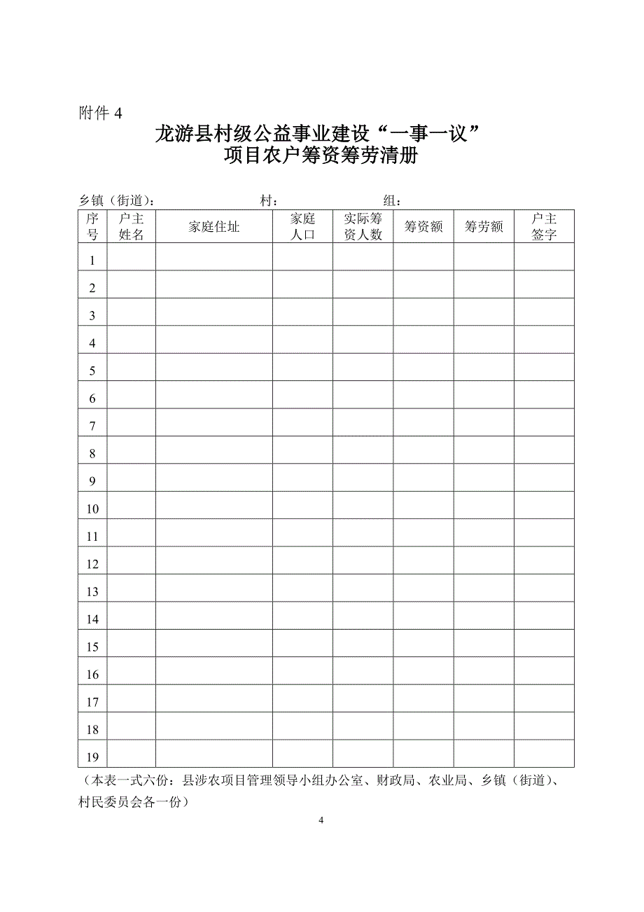 龙游县村级公益事业建设一事一议财政奖补项目申请表_第4页