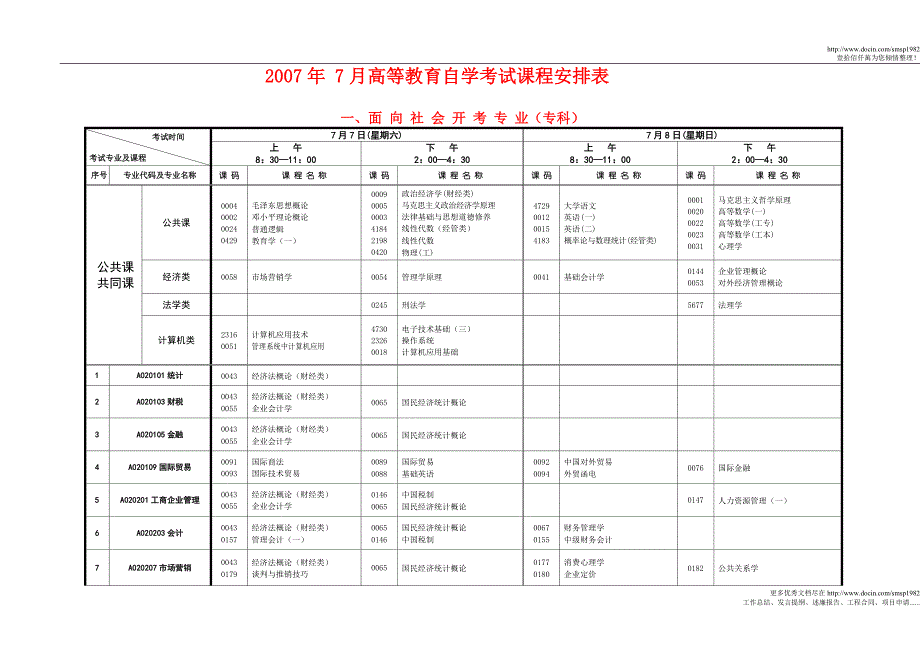 年7月高等教育自学考试课程安排表_第1页