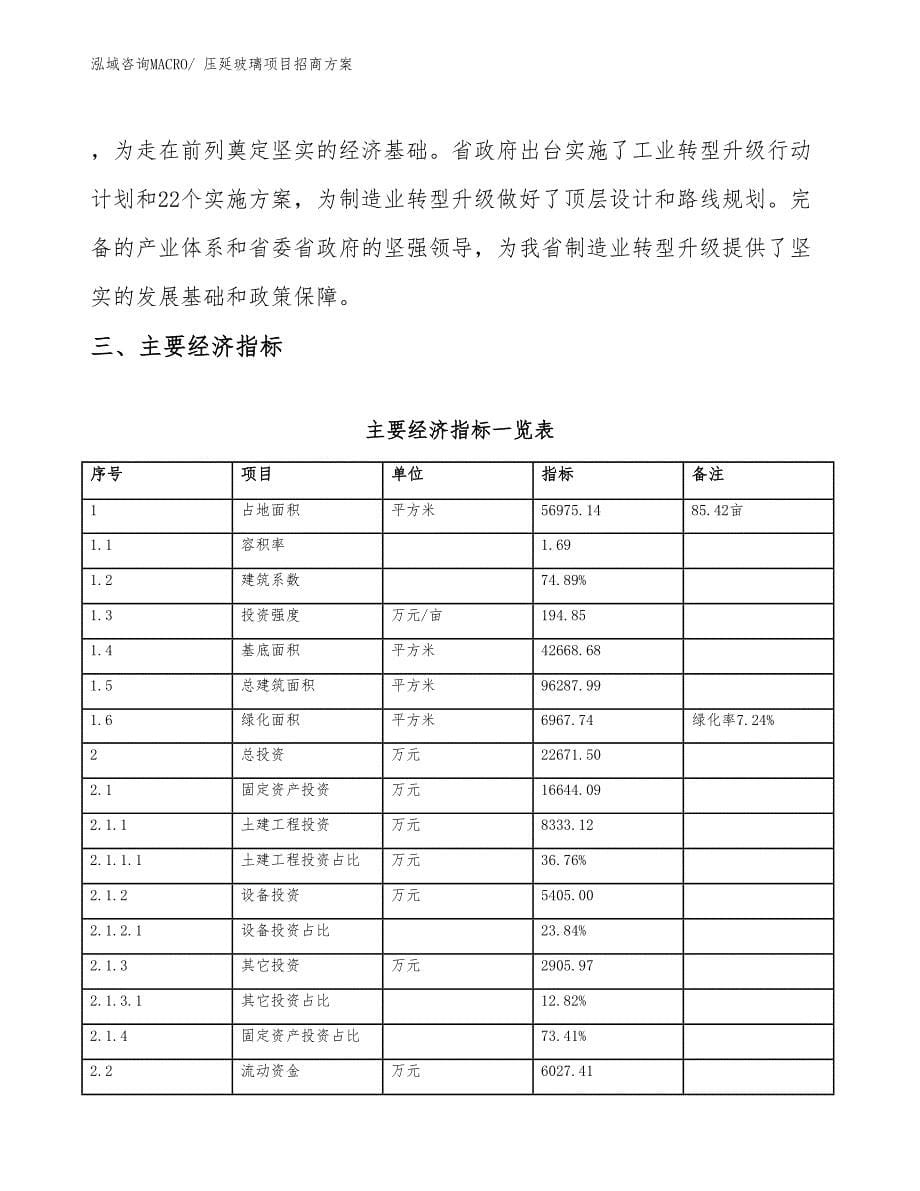 xxx科技谷压延玻璃项目招商方案_第5页