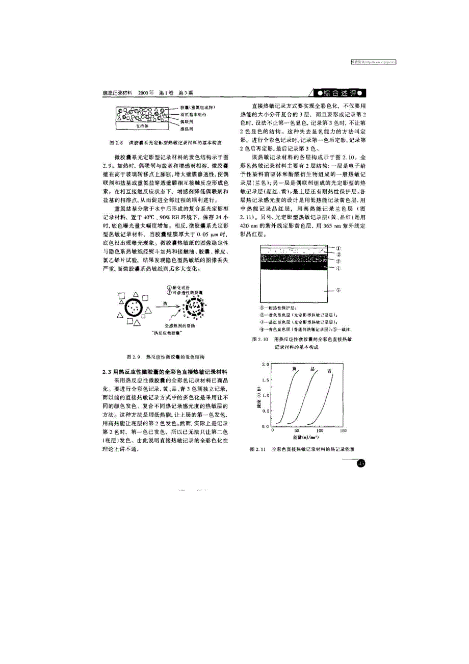 热敏记录材料的应用及技术动身（i）_第4页