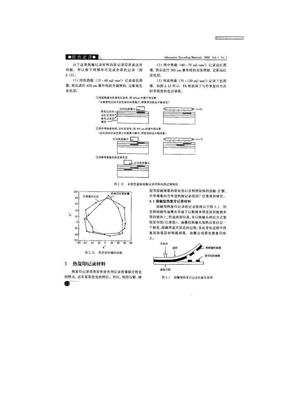 热敏记录材料的应用及技术动身（i）_第5页