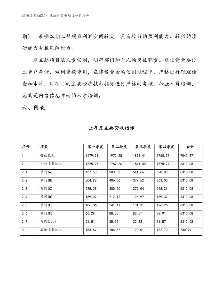 低压开关柜项目分析报告_第5页