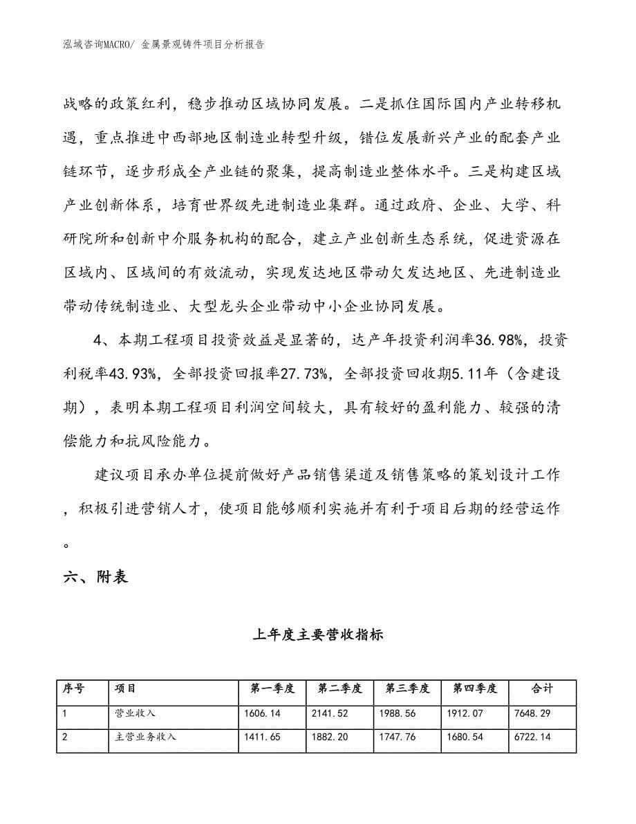 金属景观铸件项目分析报告_第5页