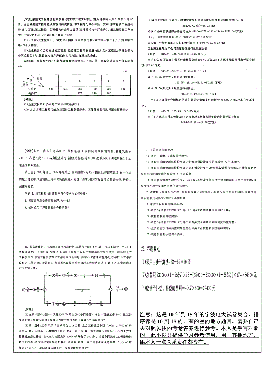 最新电大项目管理期末考试精篇复习资料必备_第2页