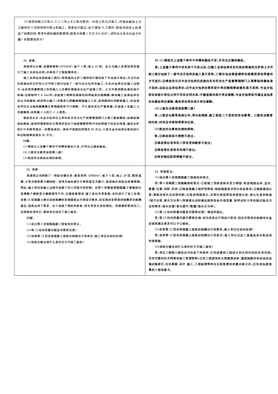 最新电大项目管理期末考试精篇复习资料必备_第3页