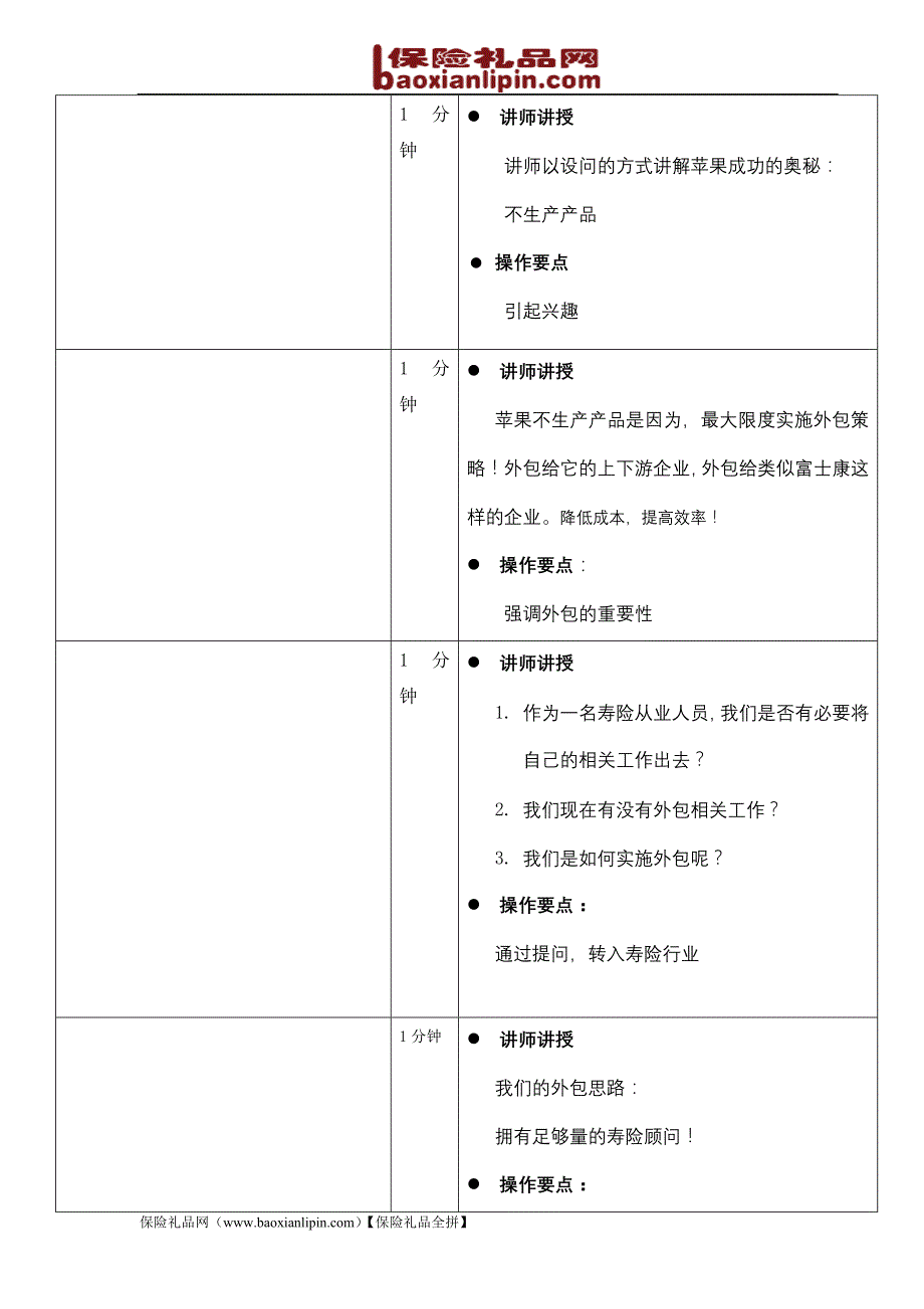 寿险顾问的来源讲师手册7页_第3页