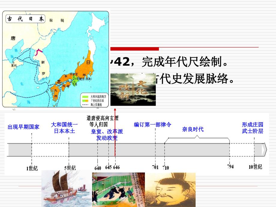 人教版初中历史与社会课件《日本的大化改新》 (2)_第4页