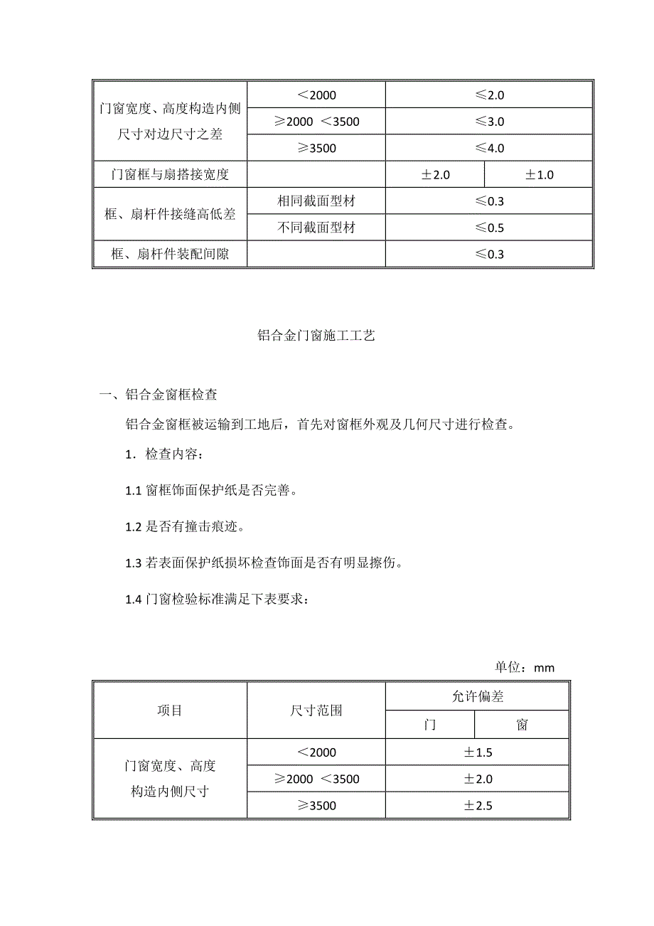 关于断桥铝质量保证演讲稿_第4页