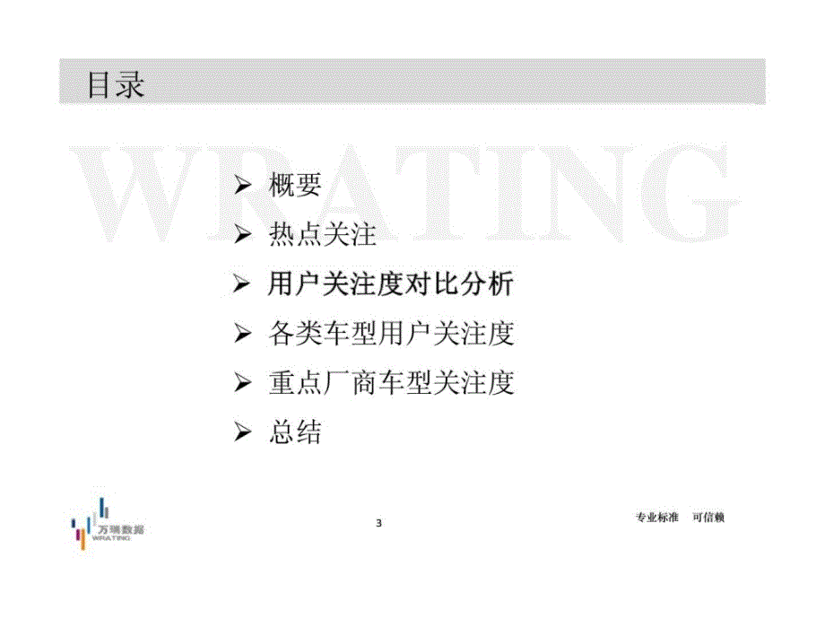 2009年上海车展网民关注度报告_第3页