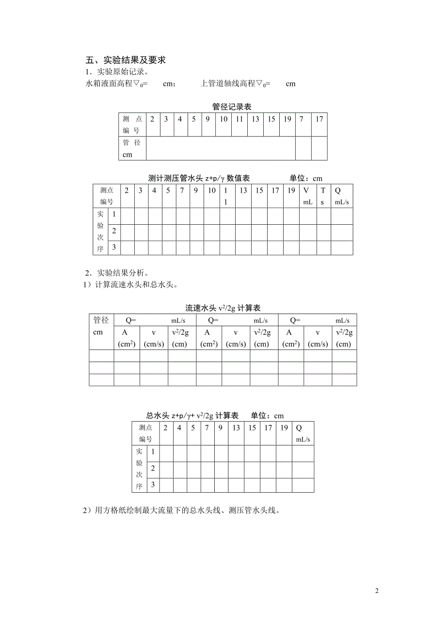 水力学b实验指导书_第2页