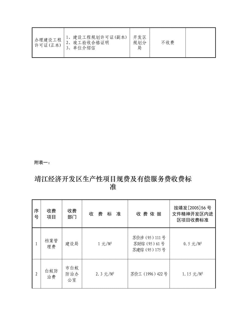 进区项目办事流程图_第5页