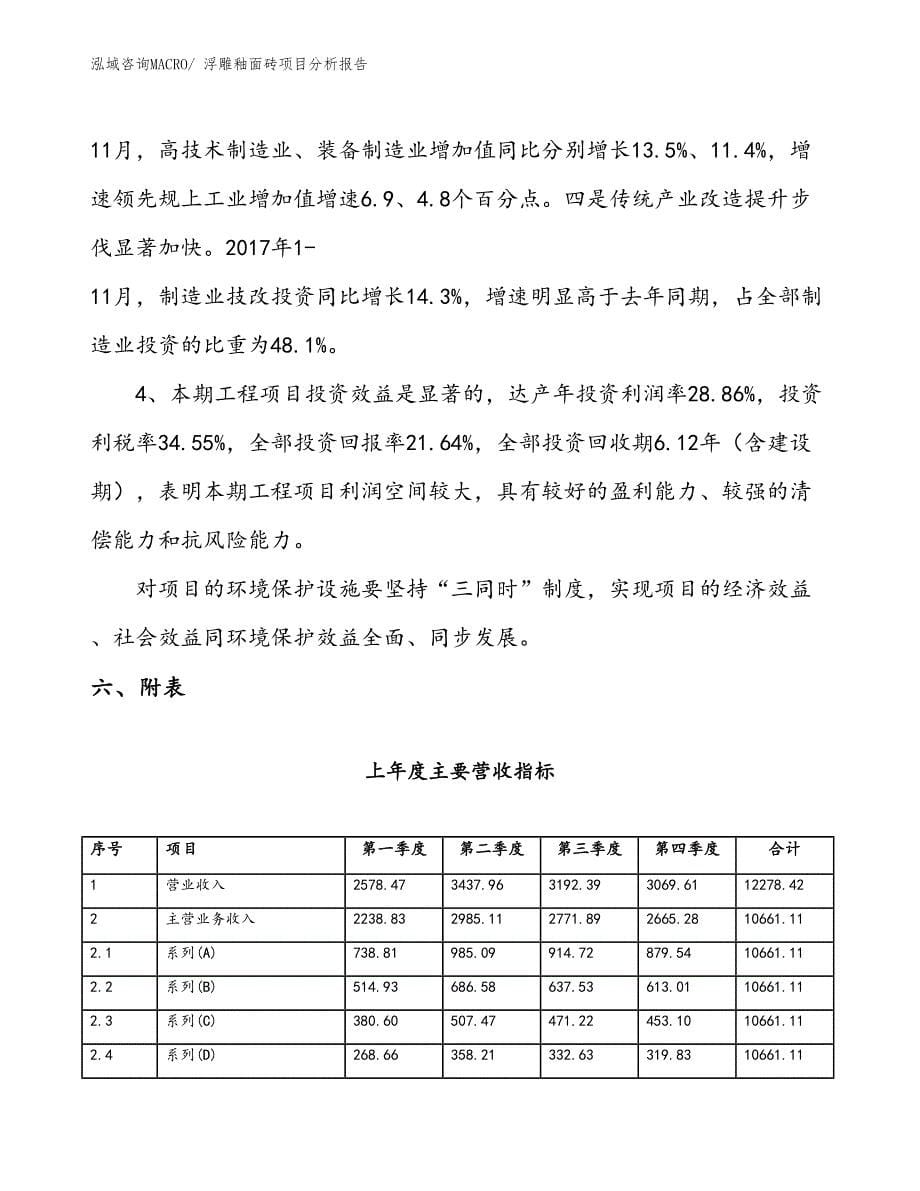 浮雕釉面砖项目分析报告_第5页