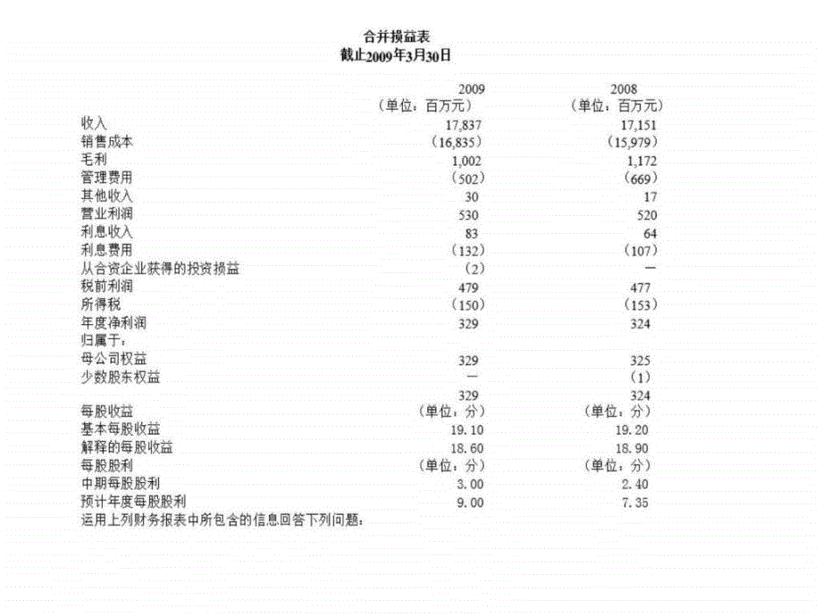 2014.05财务报表分析(二)历年真题节选_第4页