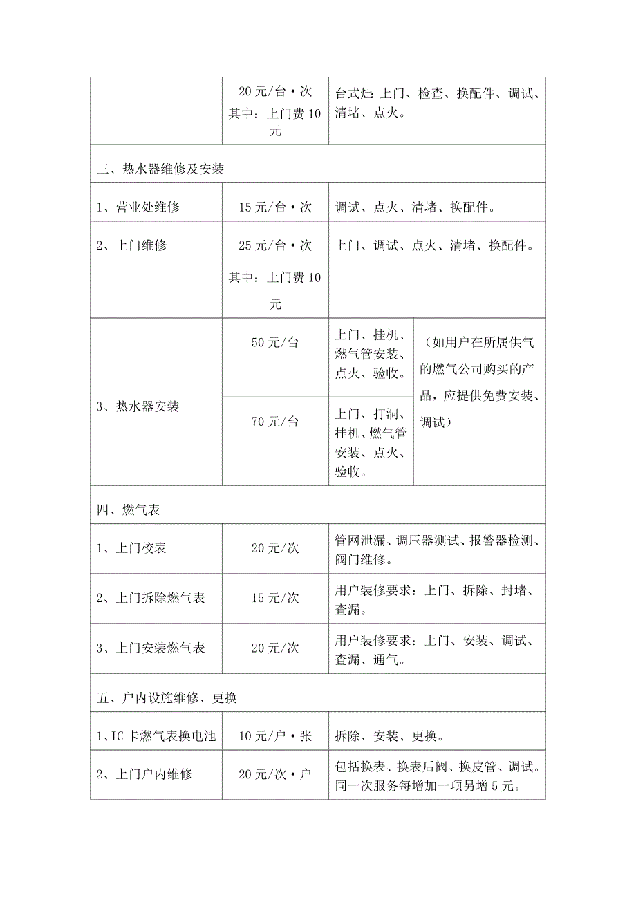 燃气服务收费标准_第2页