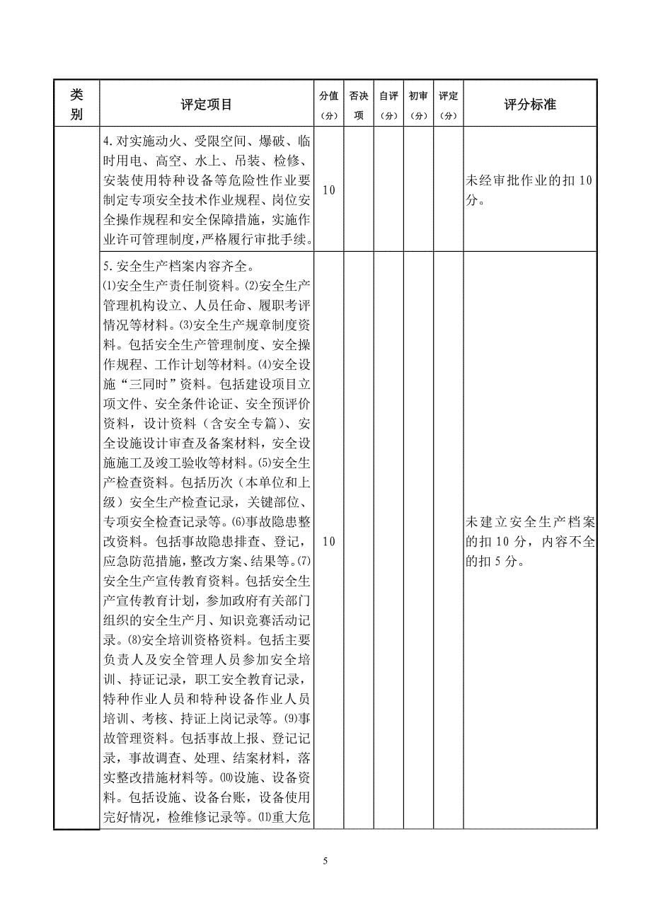 福建省水利行业企业安全生产级别评定_第5页