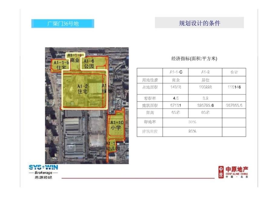 2007思源_北京首城国际广渠门36号地项目概念设计方案_第3页
