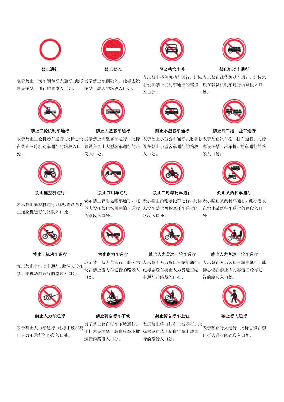 禁令标志-交通禁令标志-道路交通安全标志图解_第1页