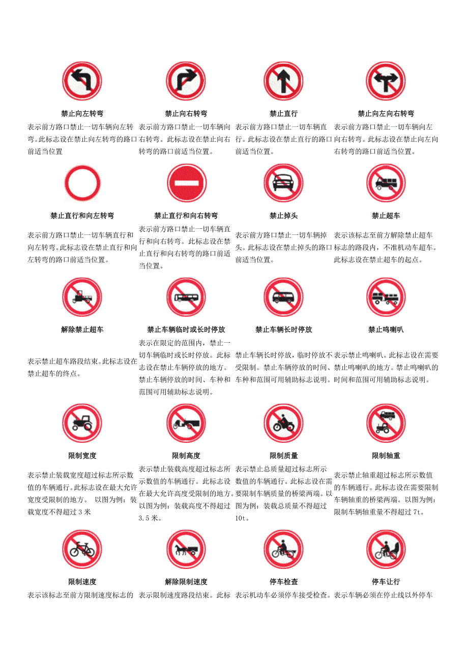 禁令标志-交通禁令标志-道路交通安全标志图解_第2页