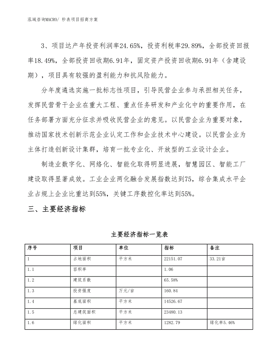 xxx临港经济技术开发区秒表项目招商_第4页