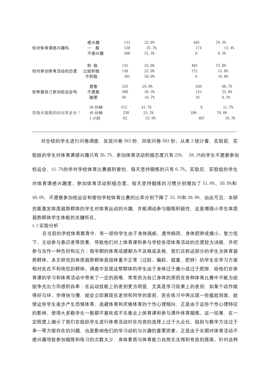 每天锻炼一小时有效性的综合研究_第4页