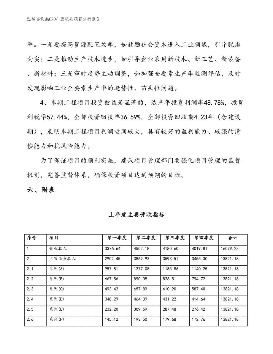 脱硫剂项目分析报告_第5页