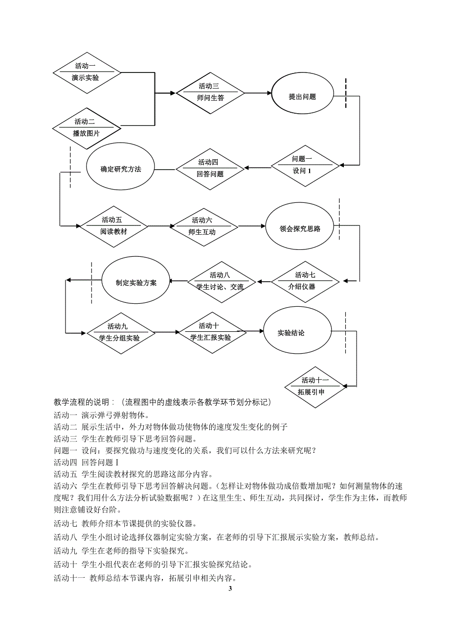 探究功与速度变化的关系教学设计_第3页