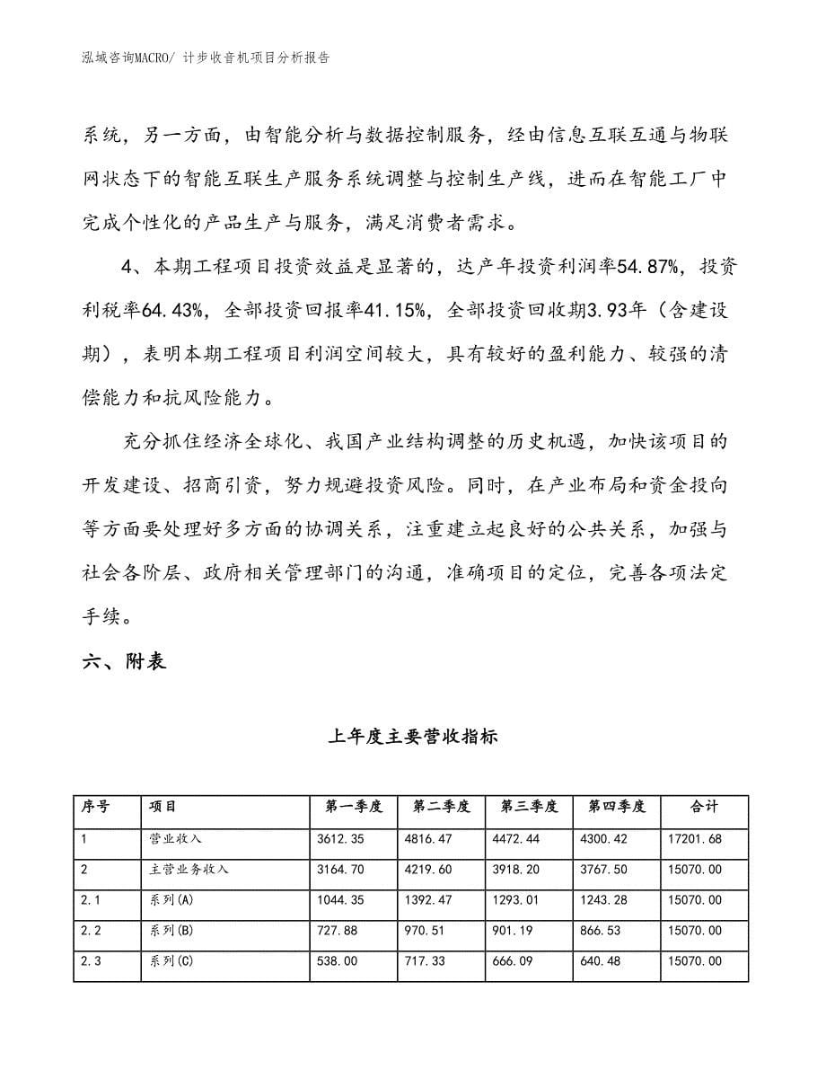 计步收音机项目分析报告_第5页