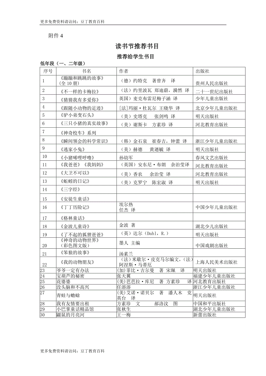 瓯北七小第四届校园读书节活动方案_第4页