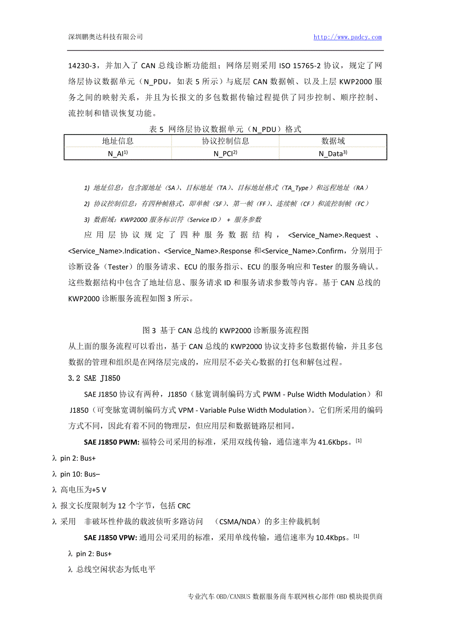 汽车诊断与车载诊断系统(obd)简介_第4页