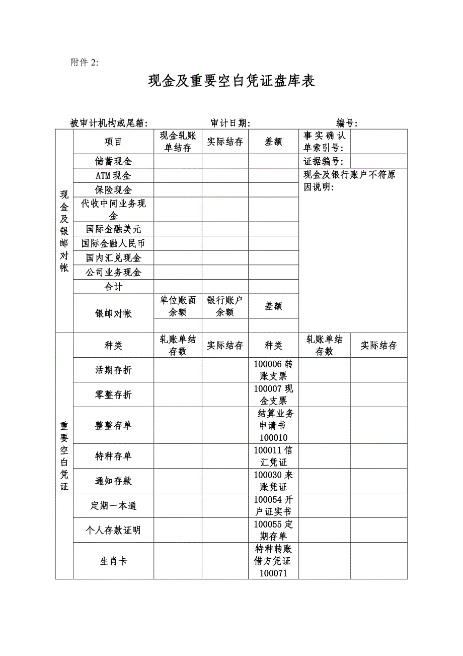 现金及重要空白凭证盘库表_第1页