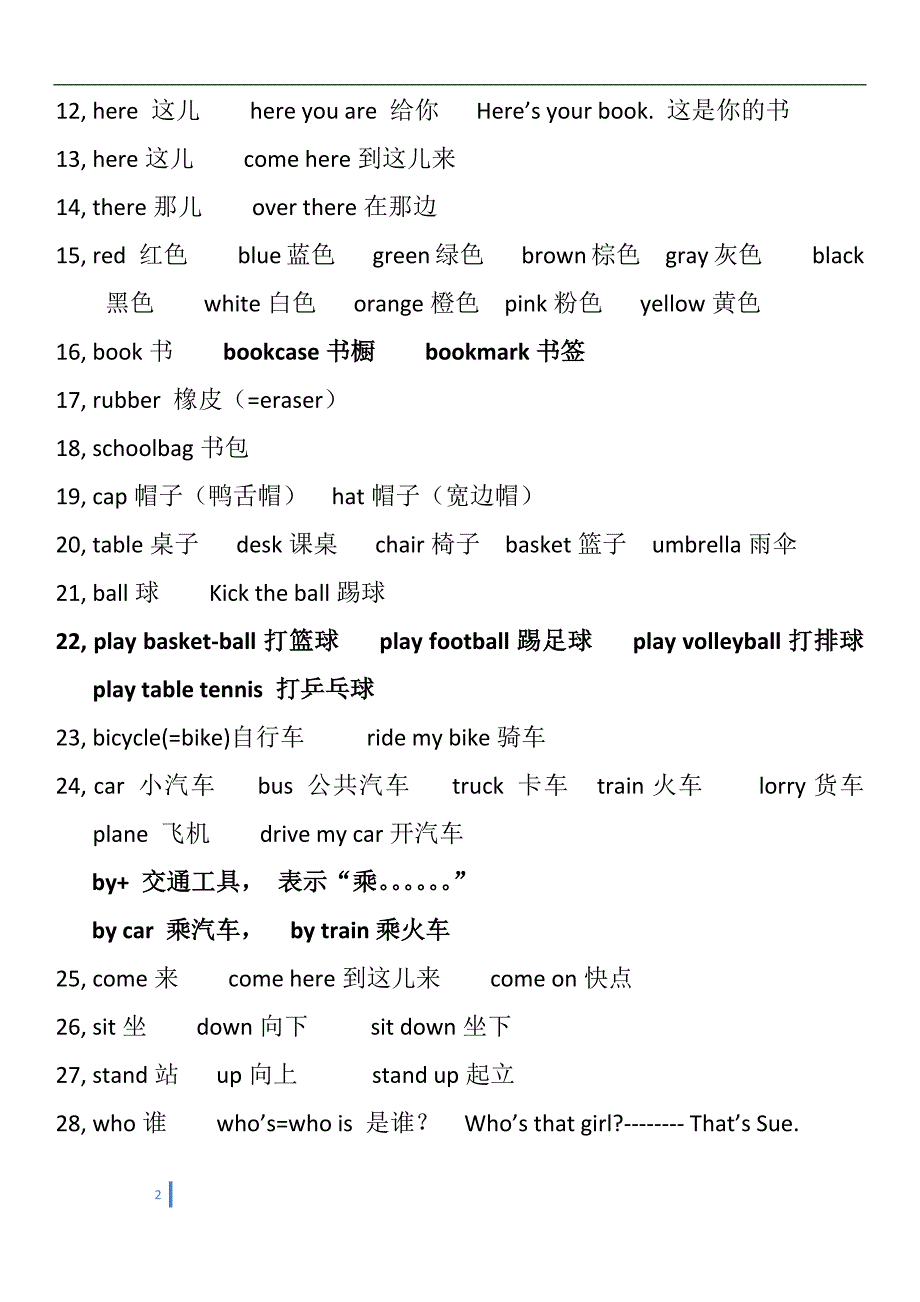 英语3l看听学词汇(1-30课)_第2页