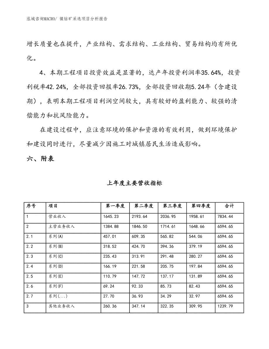 镍钴矿采选项目分析报告_第5页