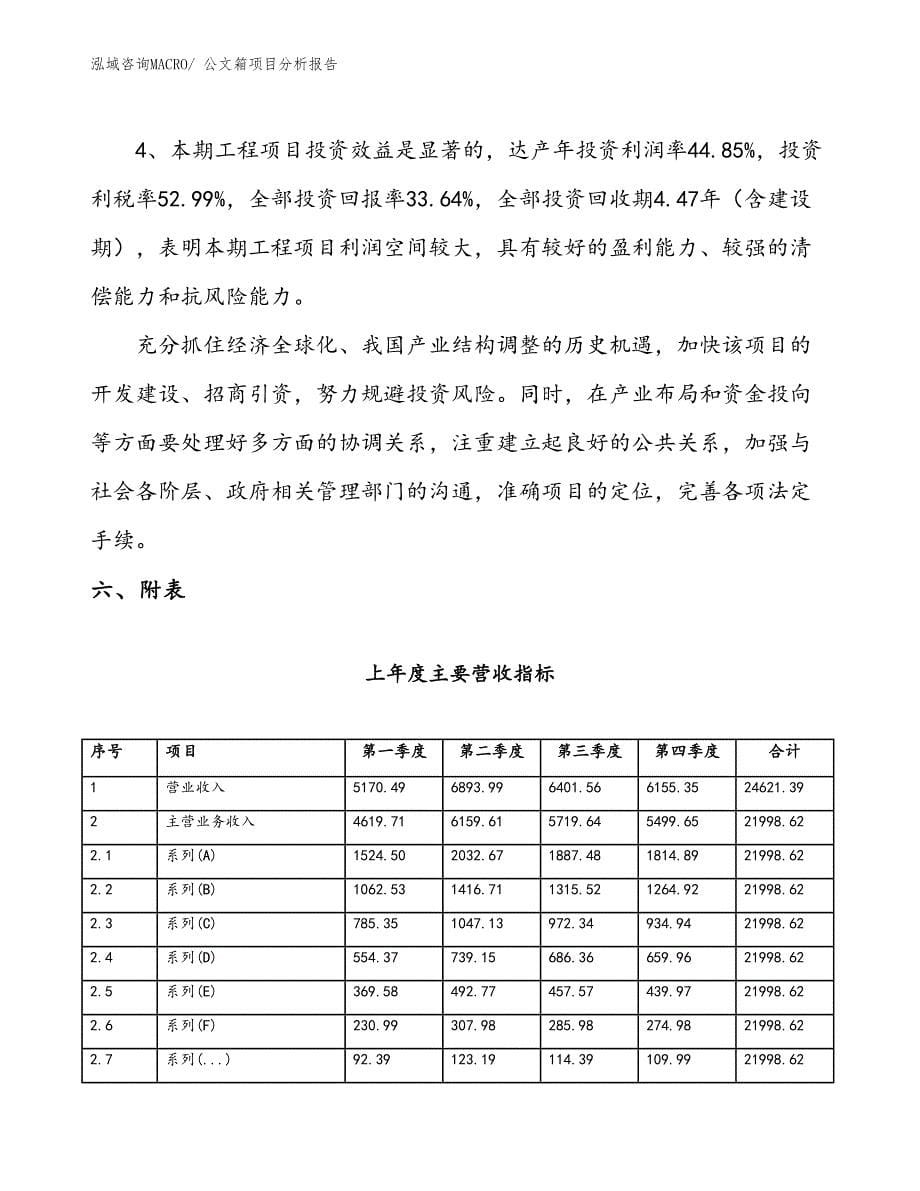 公文箱项目分析报告_第5页