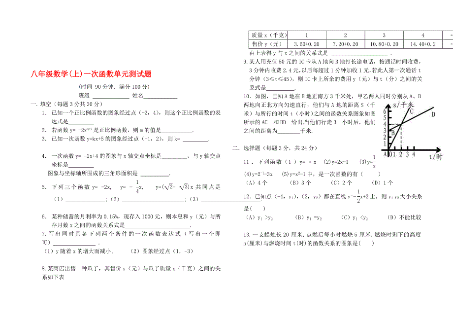 八年级数学下册一次函数单元测试题沪教版五四制~(doc)_第1页