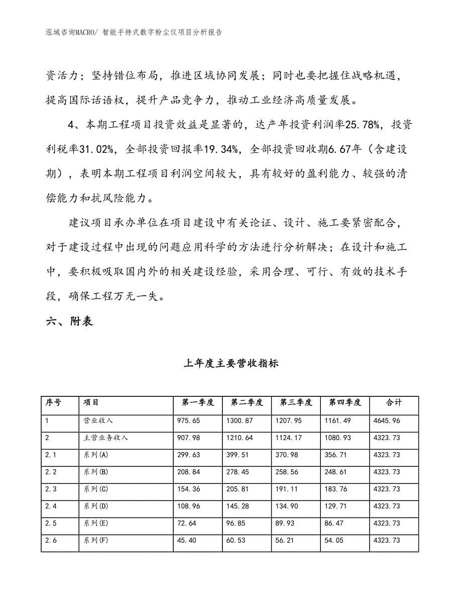 智能手持式数字粉尘仪项目分析报告_第5页