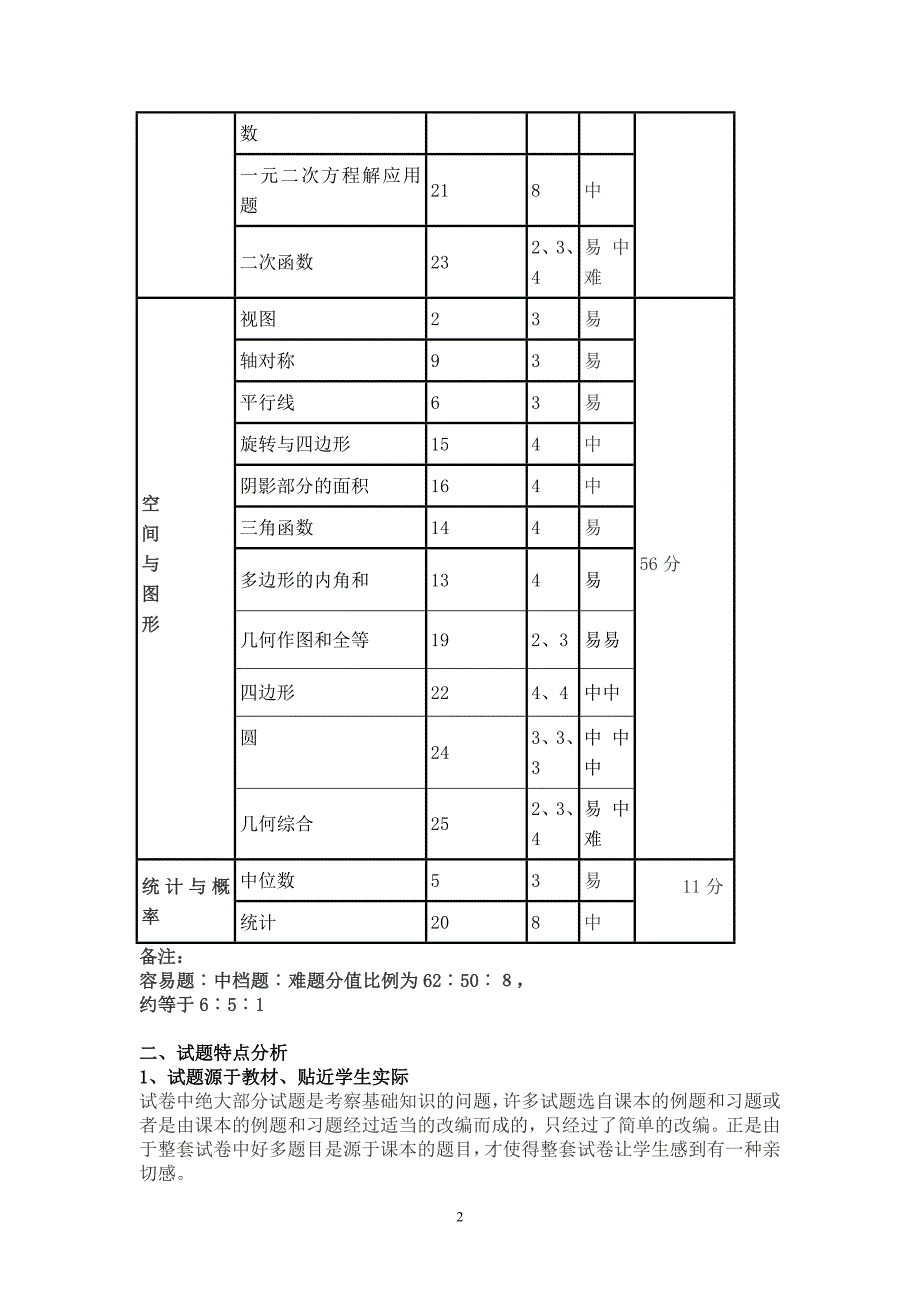 东莞中考数学13年试卷分析及趋势预测_第2页