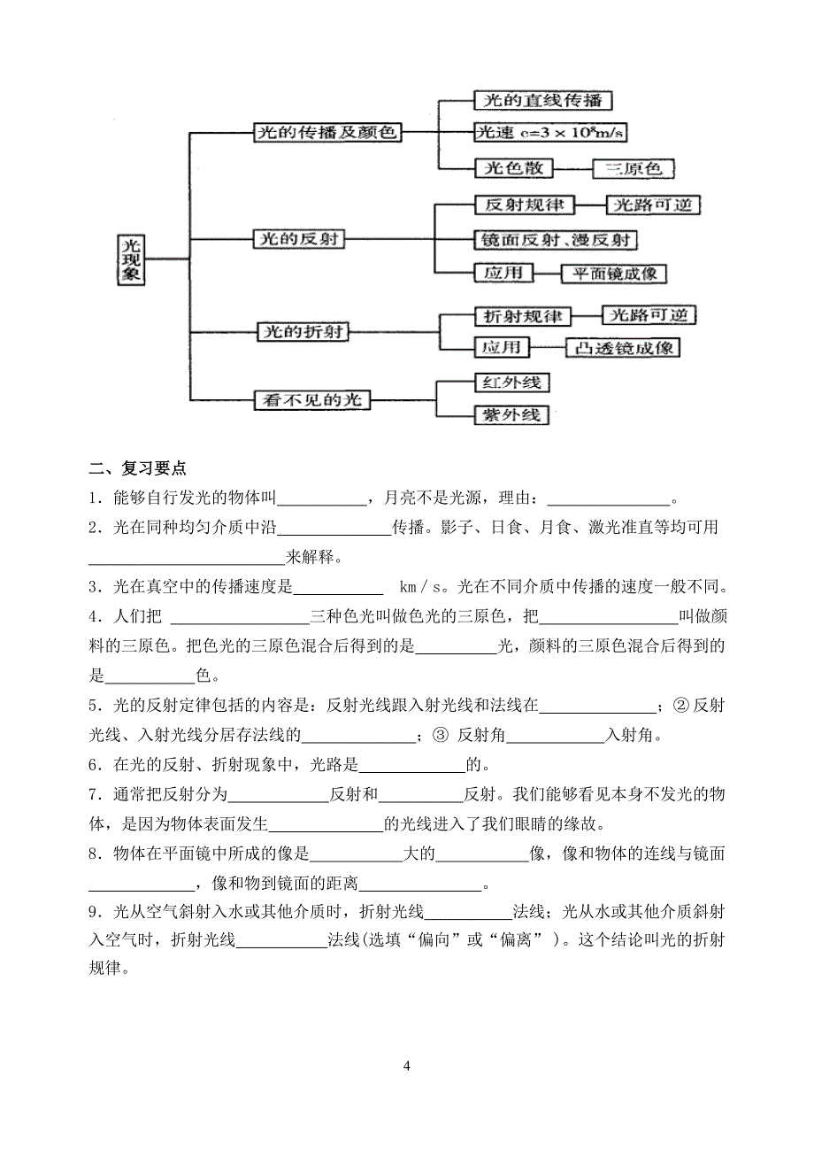 初中物理总复习(上)_第4页