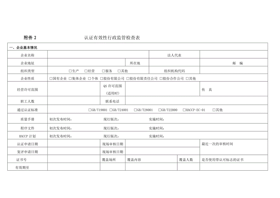 认证有效性行政监管检查表_第1页