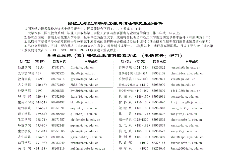 浙江大学博士研究生报考说明_第2页