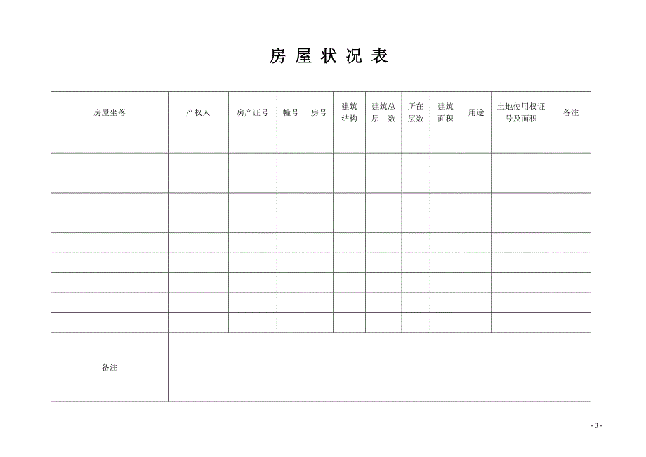 涪陵区预购(购买)商品房抵押(按揭)_第3页