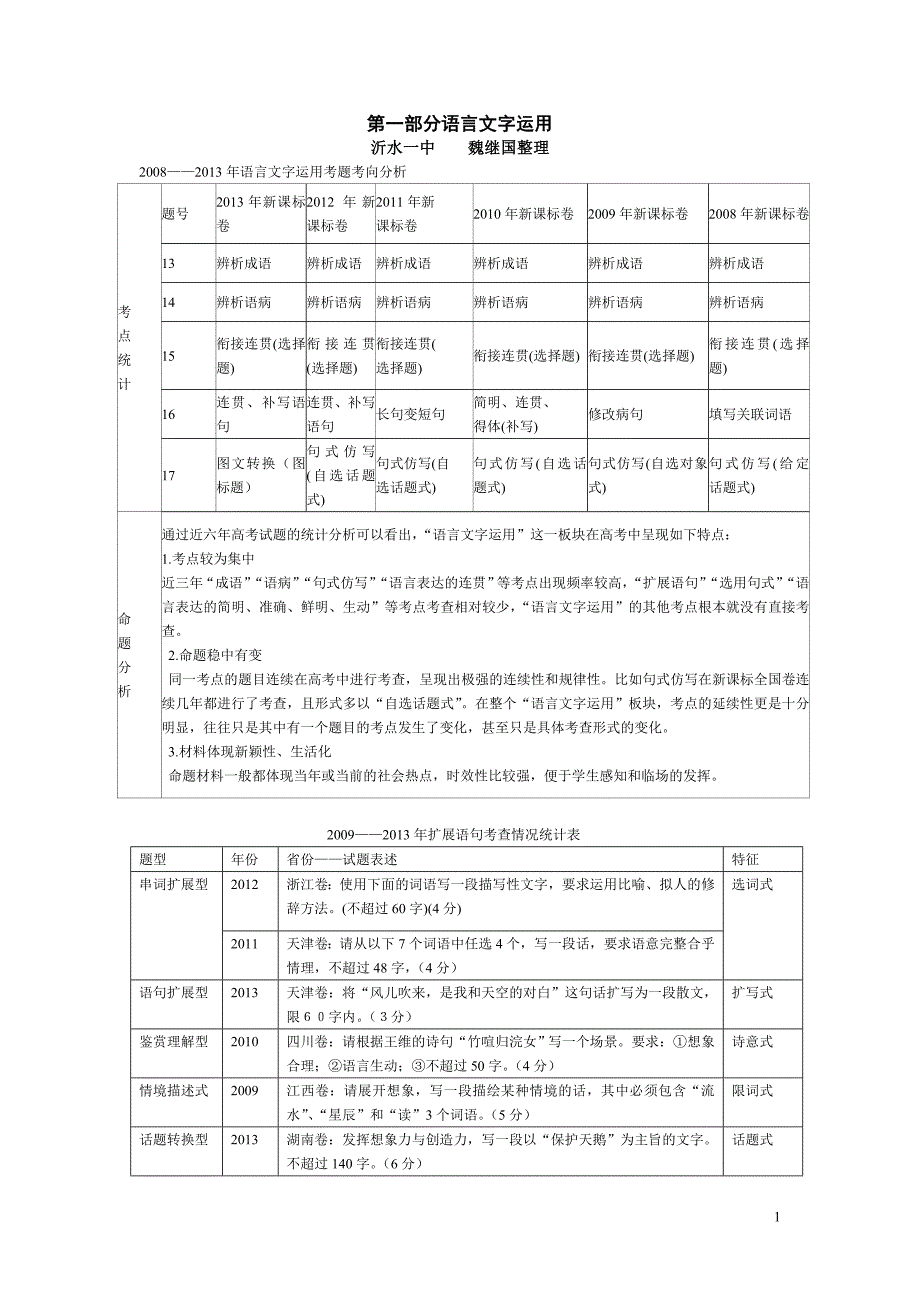 新课标考点考查情况5年分析统计表_第1页