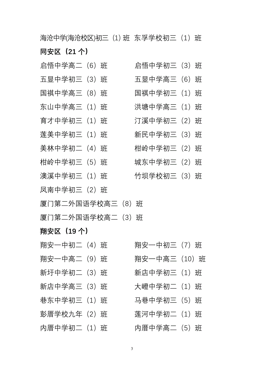 [所有分类]2009-2010学年普通中学和中等职业学校_第3页