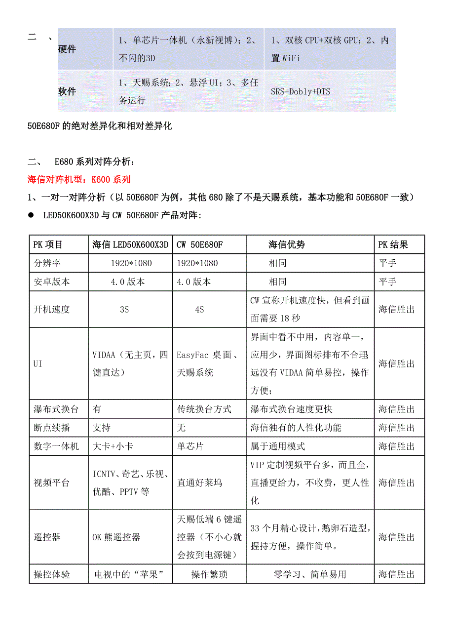 培训纪要0305创维680系列、360e系列研究及应对_第2页