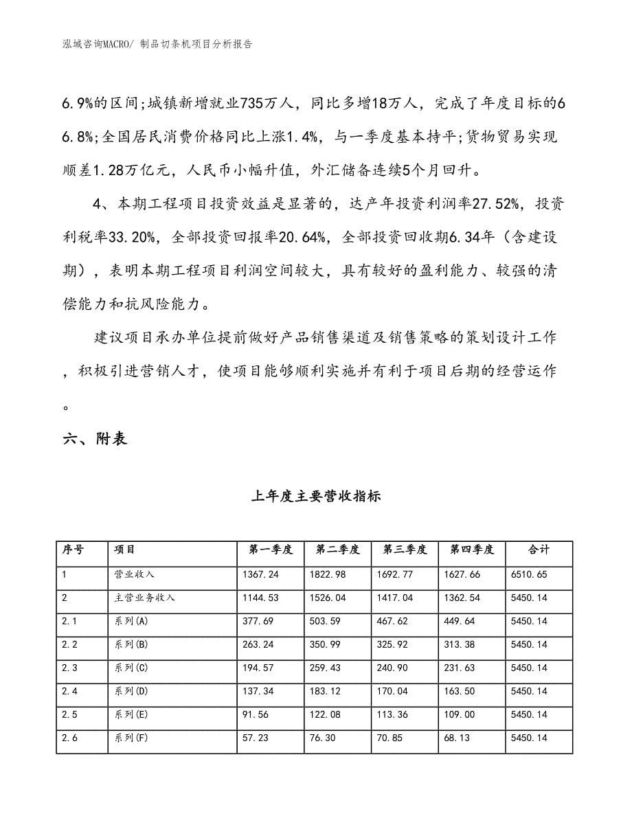 制品切条机项目分析报告_第5页