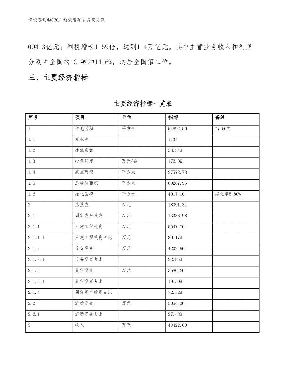 xxx经济示范区返波管项目招商_第5页