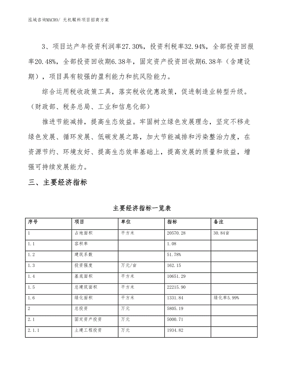 xxx工业新城无机鞣料项目招商方案_第4页