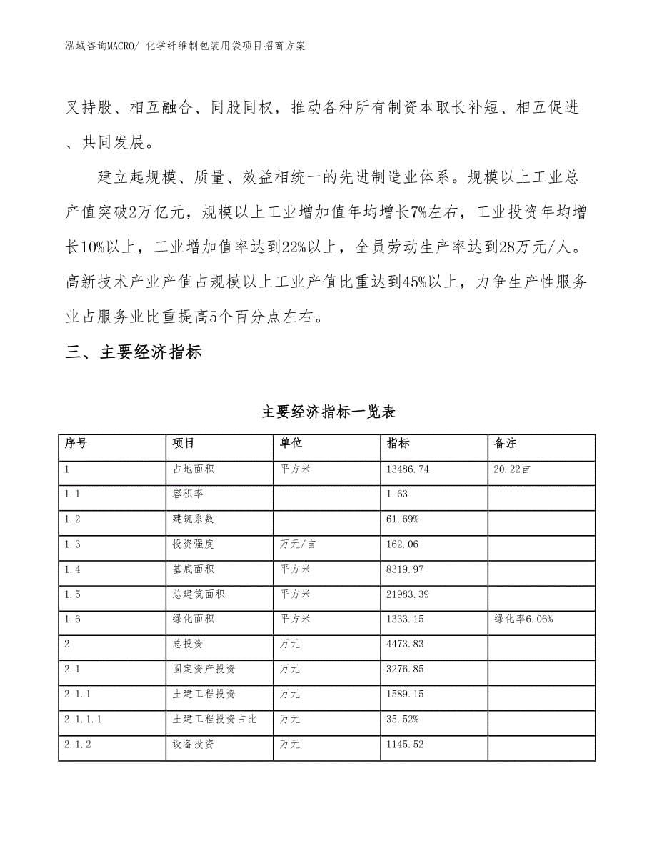 xxx产业示范基地化学纤维制包装用袋项目招商方案_第5页